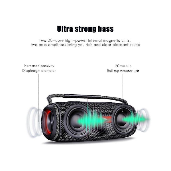 40W Bärbar Bluetooth-högtalare med Subwoofer Ljudlåda, Vattentät Funktion för Kontor Utomhus