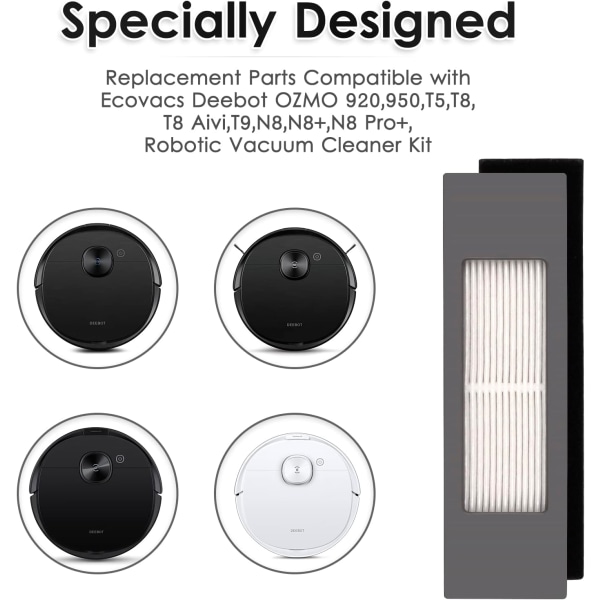 (8 kpl) HEPA-suodatin Ecovacs DEEBOT OZMO 920 950 T8 AIVI Max T9 T5 N5 N7 N8+ N8 Pro Plus DX55 -robotti-imurille, robotti-imurin suodatinpaketti