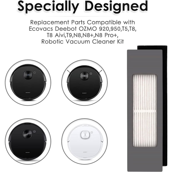 (8 stk.) HEPA-filter til Ecovacs DEEBOT OZMO 920 950 T8 AIVI Max T9 T5 N5 N7 N8+ N8 Pro Plus DX55 robotstøvsuger, robotstøvsugerfilterkit