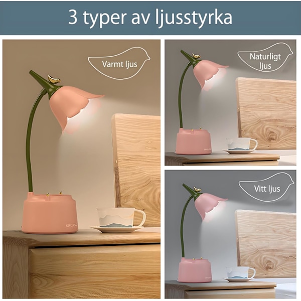 Søt LED Bordlampe Kawaii Skrivebordstilbehør, Blomst og Fugl Skrivebordslampe USB Oppladbar, 3 Fargemoduser [Klasse A Energi] Blue