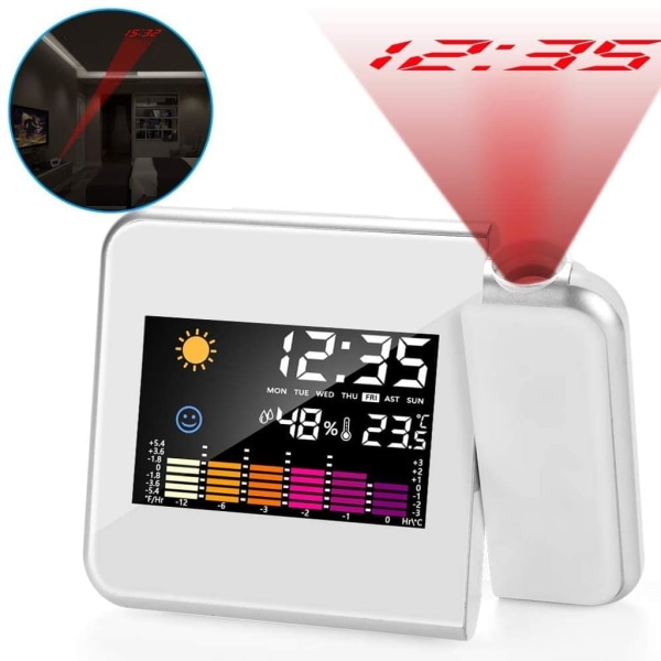 Digital Projection Alarm Clock for Bedroom, Large LED Alarm Clock with Projection on Ceiling Wall