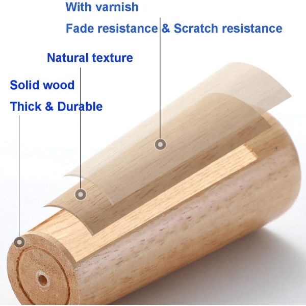 Trefot i tre, møbelføtter, sofaføtter med monteringsplater og skruer for skap, sofa, salongbord