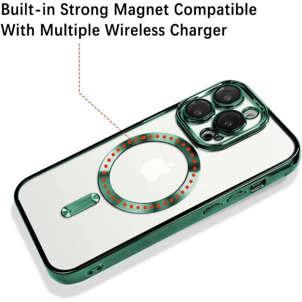 Kompatibelt iPhone 14 Pro Max-fodral med kameralinsskydd (kompatibelt med MagSafe) Reptåligt stöttåligt - Grönt