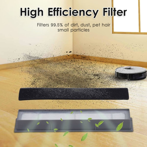 (5 stk) HEPA-filter til Ecovacs DEEBOT OZMO 920 950 T8 AIVI Max T9 T5 N5 N7 N8+ N8 Pro Plus DX55 Robotstøvsuger, Robotstøvsugerfilter Ki