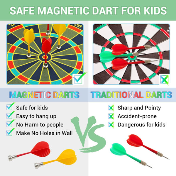 Magnetisk dartboard, dobbeltsidet sikkerhedspil med 4 magnetiske pile og 4 klæbrige bolde, til indendørs og udendørs brug