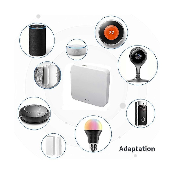 Multifunktionell Tuya Graffiti Multimode Gateway Smart Home Control Mini Trådlös Zigbee Bluetooth G