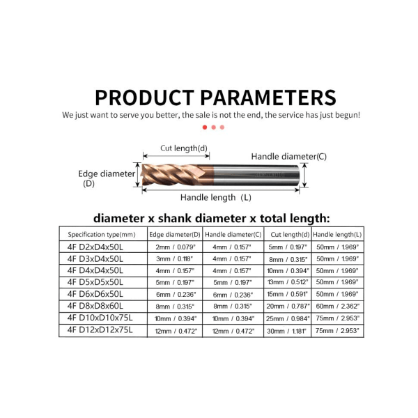 Karbid Endefres Sett, CNC Firkantet Nese Endefreser D4+5+6+8mm Karbid Skjærende Verktøy, 4stk (4/5/6/8 mm)