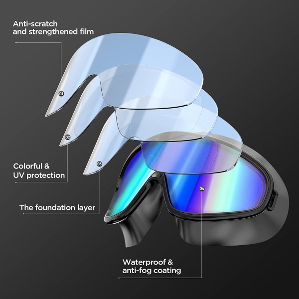 Vedenpitävät ja sumunesto HD -suuret kehylliset uimalasit - musta värikäs urheiluvälineet