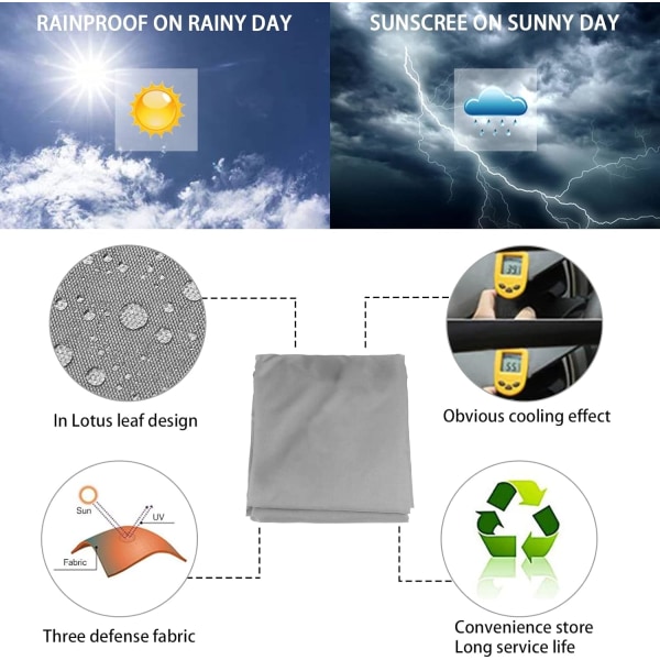 Rektangulær skygge seil vanntett skygge seil, 95% UV-beskyttelse med pustende vindtett, for baldakin, 2X1,8m [Energiklasse A]
