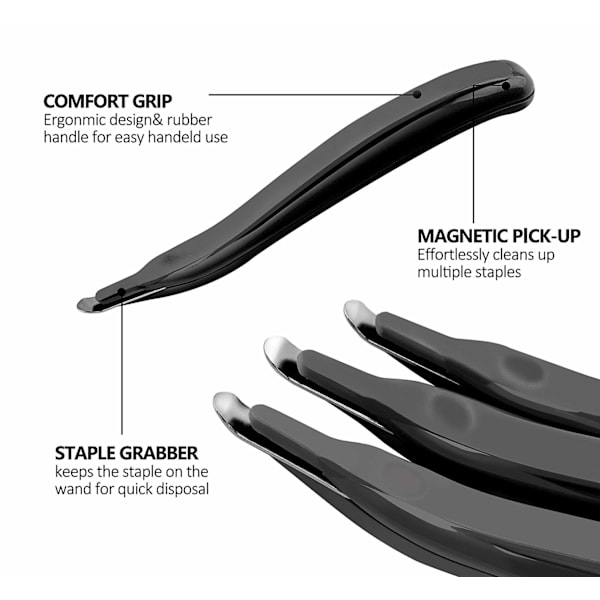 Staple Remover Professional Magnetic Easy Staple Removers Stapler Remover Staple Remover Tool Staple