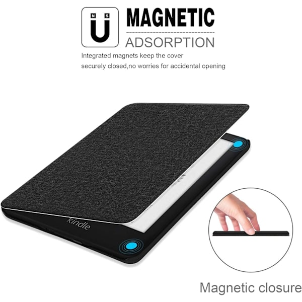 Fodral för helt nya Kindle 2019 Slim Läderfodral med Auto Sleep/Wake-funktion Målad Skal Skyddsfodral (10:e generationen 2019) - Svart