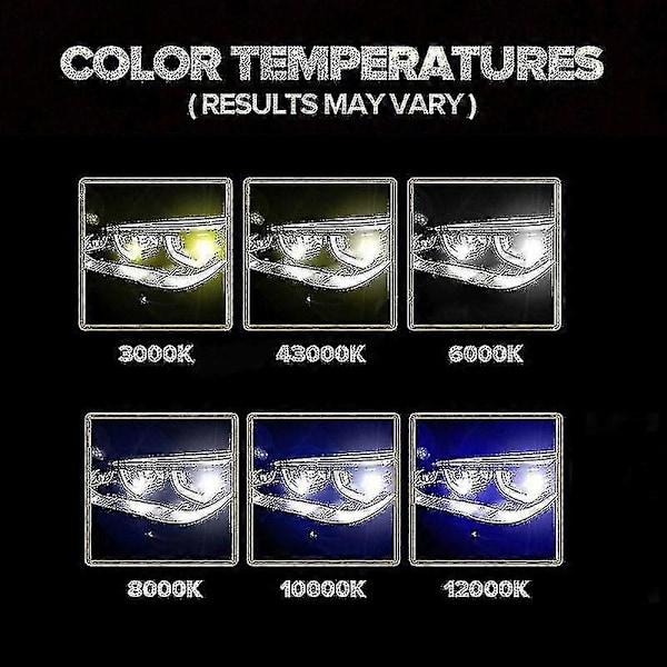 2x D1s D3s 35w OEM HID Xenon Strålkastarlampor Lampor Byte d3s(10000k)