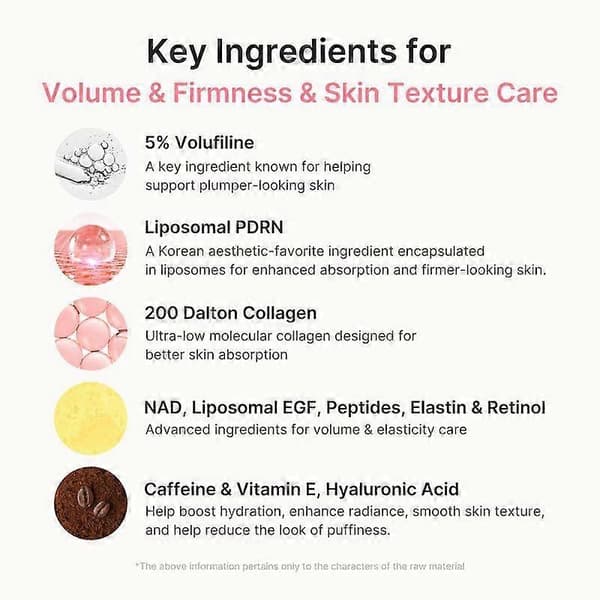 PDRN Collagen Multi Balm Stick & Eye Patch Set, 5% Volufiline Plumping Moisturizing Multi-functional Balm, Anti-Aging Hydrating Skincare Kit