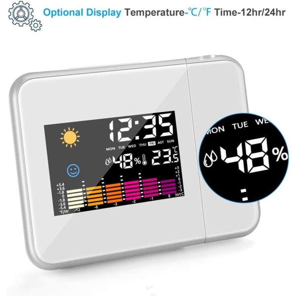 Digital projektionsväckarklocka för sovrum, stor LED-väckarklocka med projektion på takvägg