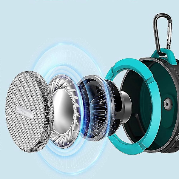 Vedenkestävä Bluetooth-kaiutin, Bluetooth-suihkukaiutin voimakkaalla stereolla, langaton Bluetooth-suihkukaiutin klipsillä ja imukupilla, pieni kannettava langaton
