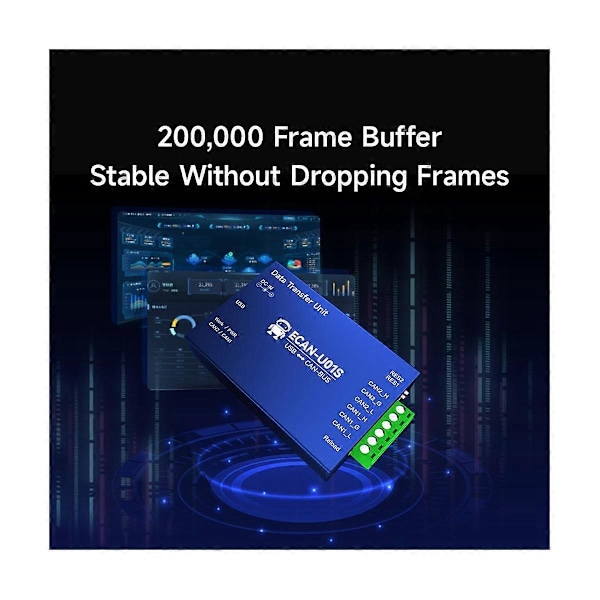 CAN til USB-konverter CAN2.0 Debugger Bussanalysator CAN-BUS Toveis 2-veis Transceiver Bærbar
