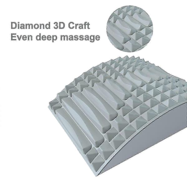 Back Pain Relief Stretcher, Adjustable Back Board, Neck and Back Cracker, Multi-level Support, Grey