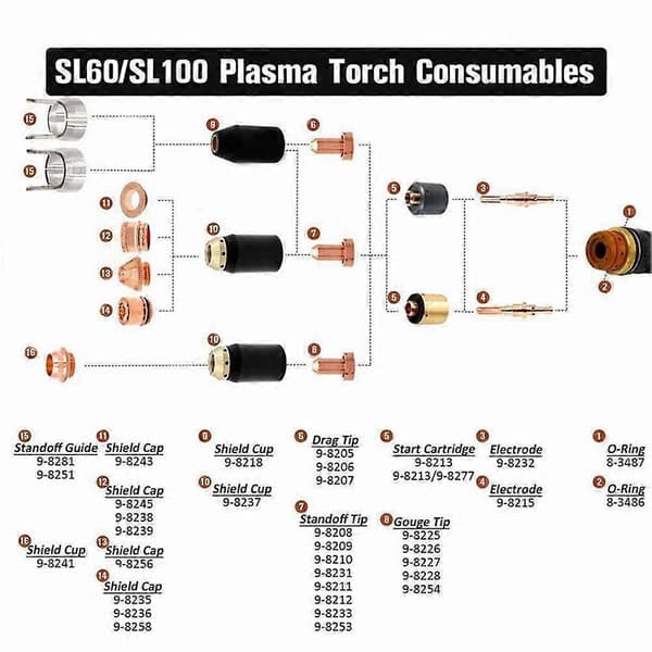 1 stk WS 9-8281 Plasma Torch Standoff for Thermal Dynamics SL60 SL100