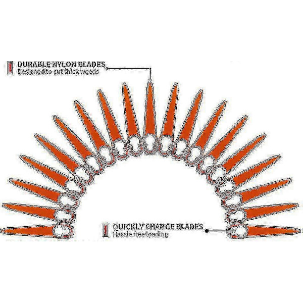 Stihl FSA 30 45 57 Erstatningstrimmerblader - 100 PolyCut 2-2 & 3-2 Slitesterk Gresstrimmerline