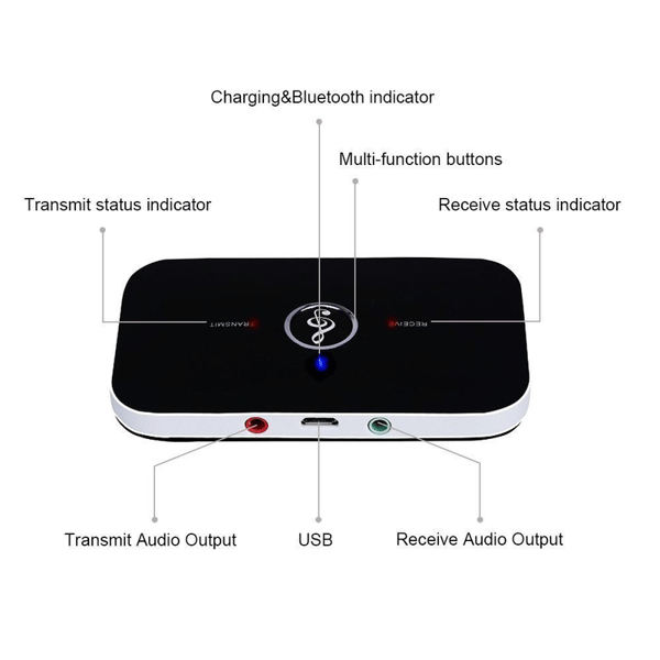 Bluetooth 5.0 Transmitter Receiver, 2-in-1 Wireless Portable Stereo Audio Adapter Receiver with RCA/3.5mm AUX Compatible Low Latency HD Audio
