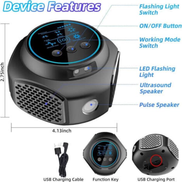 360° Ultrasonic Rodent Repeller with LED Light, Effective Against Rats, Mice, Voles, and Dormice.