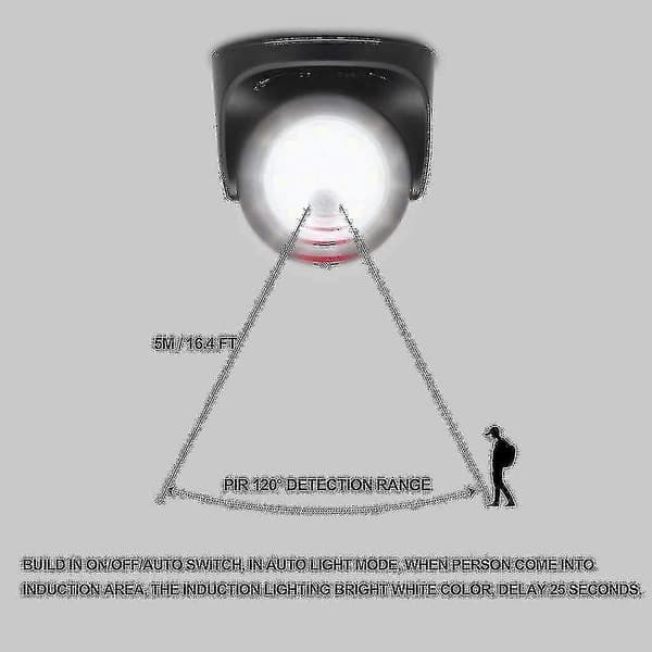 Battery-Powered Outdoor Light with Motion Sensor - 1000 Lumen Cordless Wall Sconce