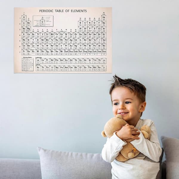 Periodisk system over elementer plakat for klasseromsundervisning og læring 3 stk