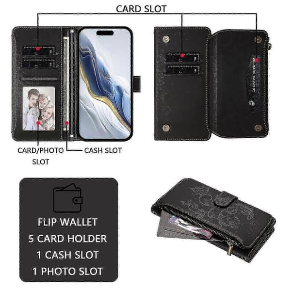 Plånboksfodral för iPhone XR Broderad Fjäril 5 Kort ..._c* Black