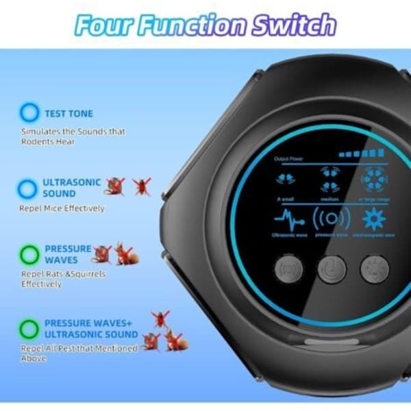 360° Ultrasonic Rodent Repeller with LED Light, Effective Against Rats, Mice, Voles, and Dormice.