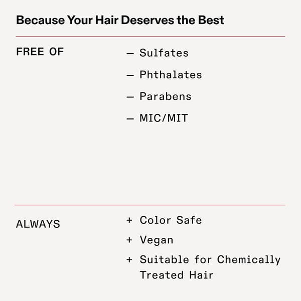 OLAPLEX #4 Bond Maintenance Shampoo 250 ml (Pack of 1)