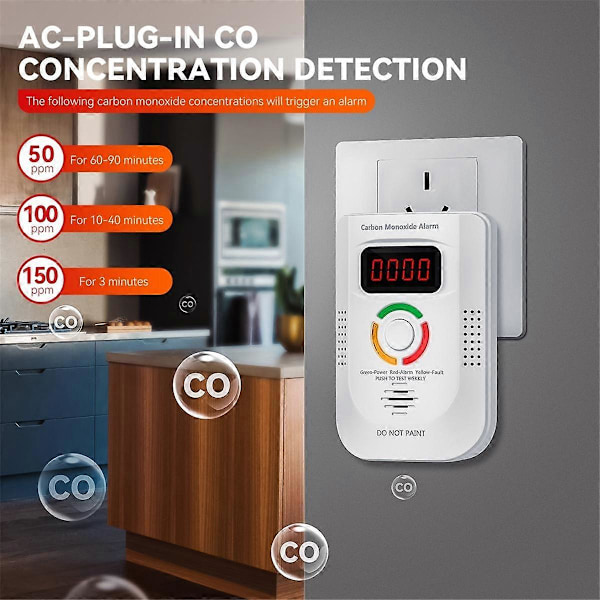 Kolmonoxid Detektor Alarm Fotoelektrisk Sensor LCD Plug-in CO Förgiftnings Siren Ljud+Blixt Varning EU-kontakt