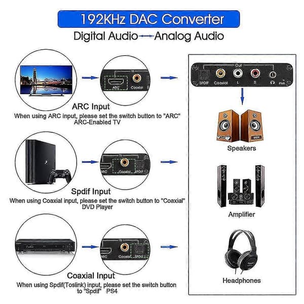 Dac Audiokonverter Arc Audio Extractor -kompatibel Optisk Spdif Koaksial Til Analog 3.5mm Digital T