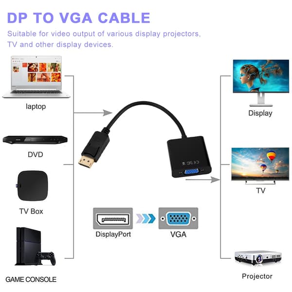 25 cm 1080P Display Port DP to VGA Video Signal Transfer Conversion Adapter Cable