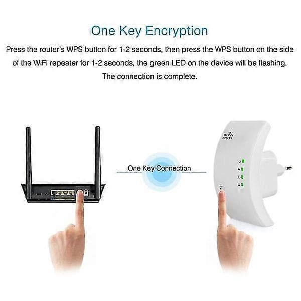 Trådlös Wifi Repeater - Vit Vit