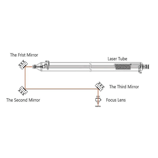 CO2-laserpeili, molybdeeni, halkaisija 25 mm (0,98 tuumaa), paksuus 3 mm (0,12 tuumaa), laserkaiverrukseen ja -leikkaukseen