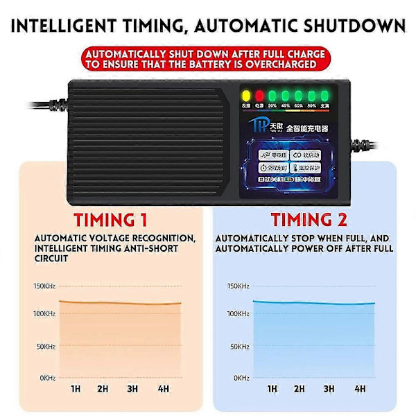 Smart Tv Evolution, Sync Tech Smart Tv Evolution, Synctech Smart Tv Box, Zonevel Tv Streaming Device LINERO 2024 - shenxin