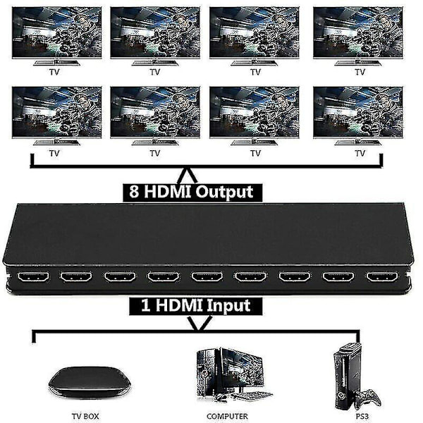 2024 8-portars 1 in 8 ut 1x8 HDMI-splitter ljudvideo 1080p Hub för HD HDTV 4k 3d Dvd Ft
