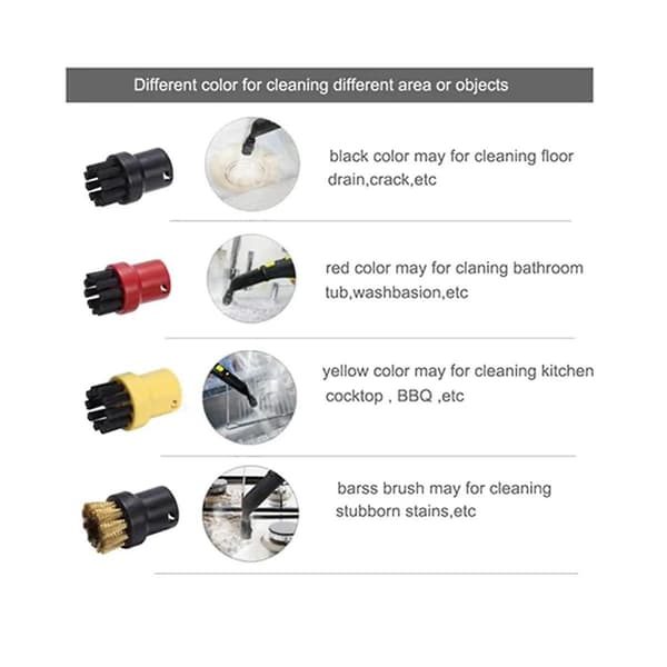 Moppeklud til Easyfix SC2 SC3 SC4 SC5 Rengøringsmiddel Mikrofiber Gulvklude, til Tilbehør