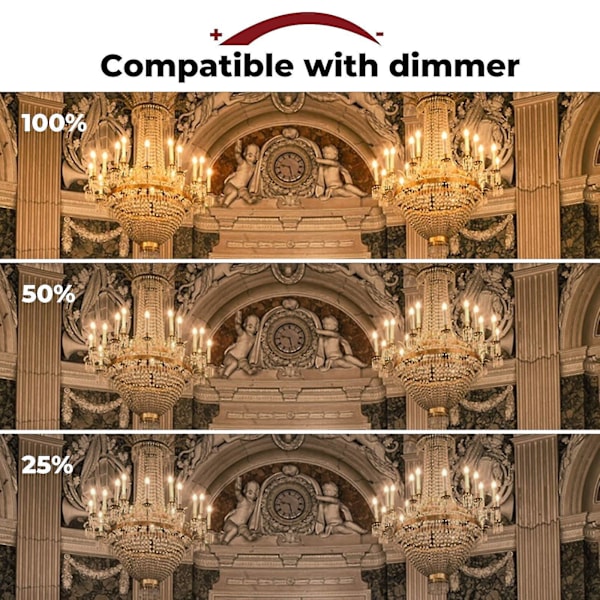 42w E14 C35 Dæmpbar Halogenpære Ac 220-240v Varmt Hvid 2700k E14 Transparent Halogen Lyspære (10stk)