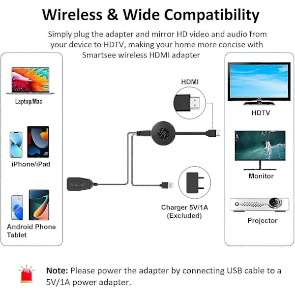 Trådlös HDMI-skärmdongeladapter, Plug and Play 1080P 4K WiFi Trådlös skärmdongeladapter, Strömma video och ljud till TV/projektor/skärm från surfplatta