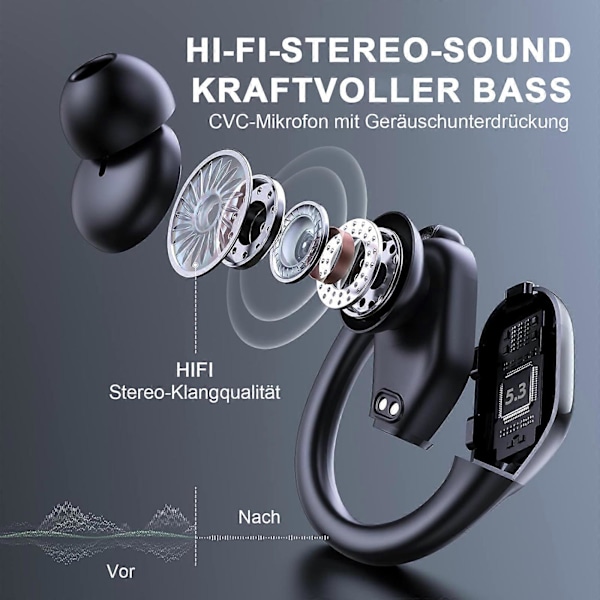 BX-28 Sport Bluetooth Hovedtelefoner, Åbne Ører, Trådløse, Sort