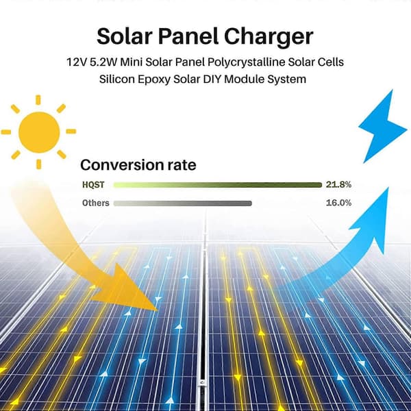 12V 5.2W Mini Solcellepanel Polykrystallinske Solceller Silisium Epoksy Solcelle DIY Modul System Batterilader + DC-utgang