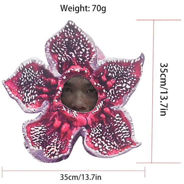 Stranger Things Demogorgon Mask
