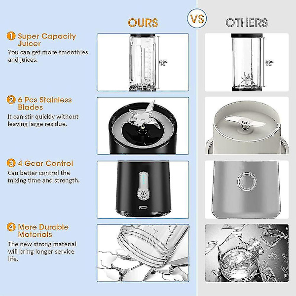 Bærbar blender for milkshakes og smoothies