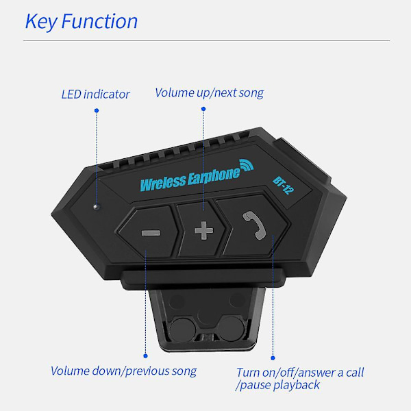 Universal fjernkontroll for Kivi Smart TV for 40fr50br Fernbedienung
