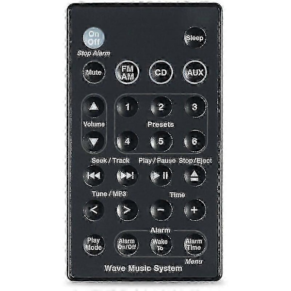 Vagtacho USB-versio V 5.0 Tacho V5.0:lle MCU 24C32 tai 24C64