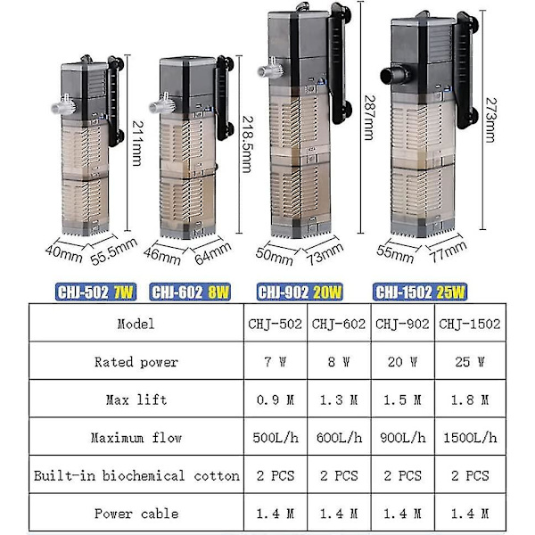 8w akvariumfilter 4 i 1 intern filter, 600l/h nedsænkelig fisketankpumpe iltbølgemager