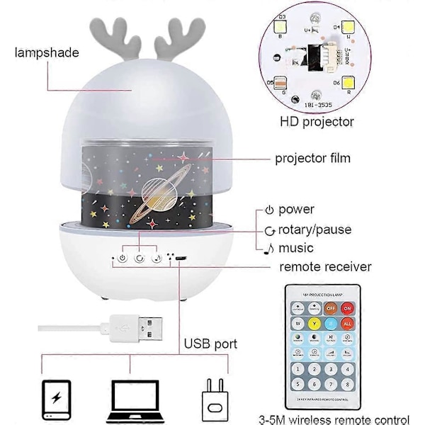 Piao Baby Projektor Natlampe, Led Børnenatlampe Musikalsk Lyslampe 360° Rotation, 8 Sange, 6 Projektionsfilm, Stjerneprojektorlampe Til Soveværelse