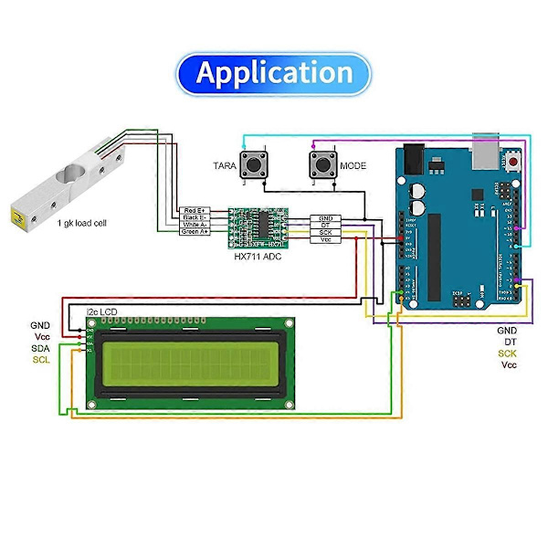 Digital Lastcelle Vektsensor - 4 Sett 1KG Lastcelle HX711 AD Vektforsterker Modul Trykksensor