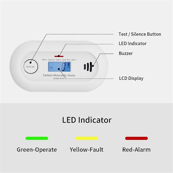 WiFi Smart Kolmonoxidlarm, WiFi CO Gasdetektor med Tuya App-kontroll, 10 års batteritid, E